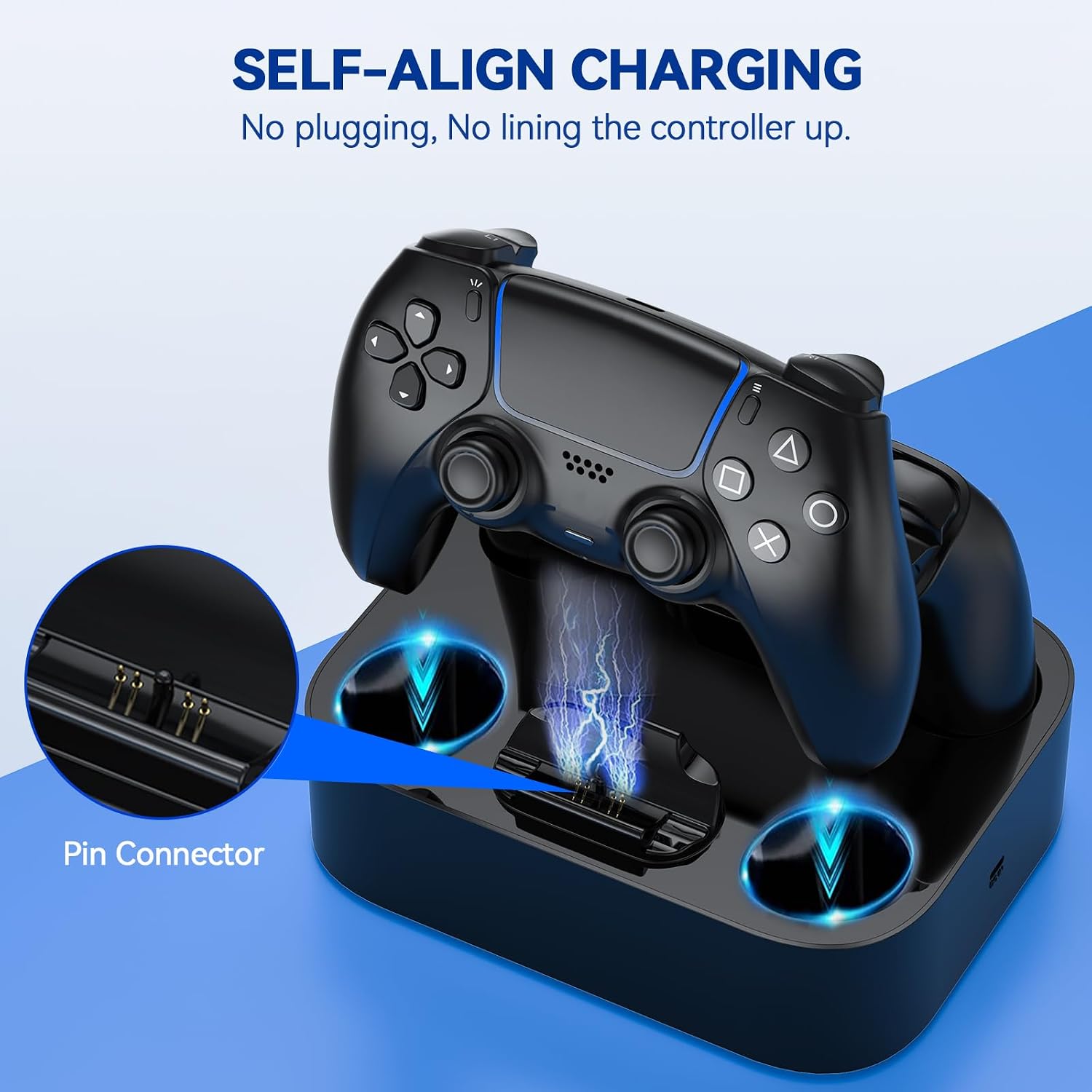 Detalle de LVFAN PS5 Controller Charger Station for Dual Controllers