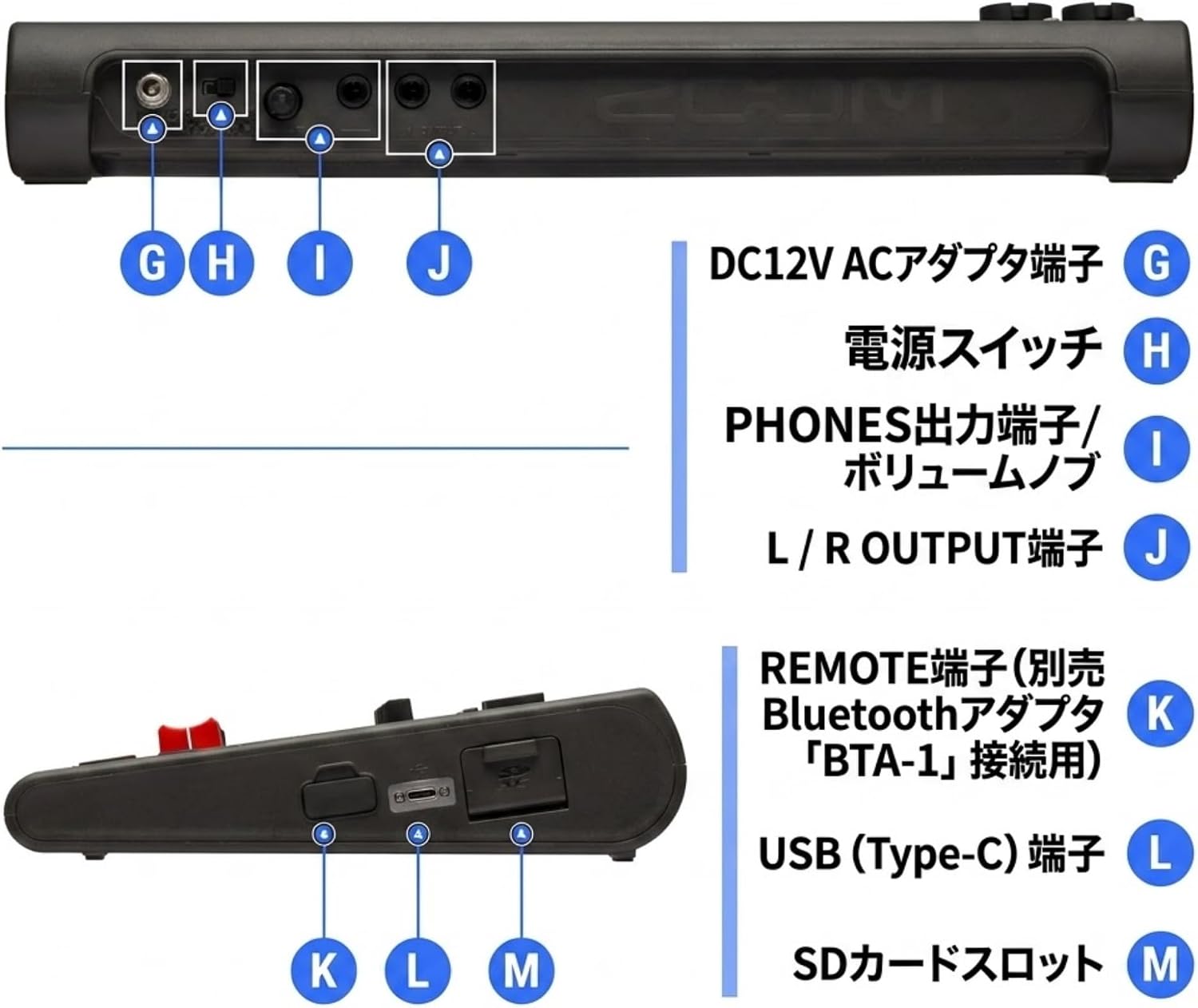 Detalle de ZOOM R20 16トラックマルチトラックレコーダー 4.3インチタッチ画面・専用キャリングバッグ付き