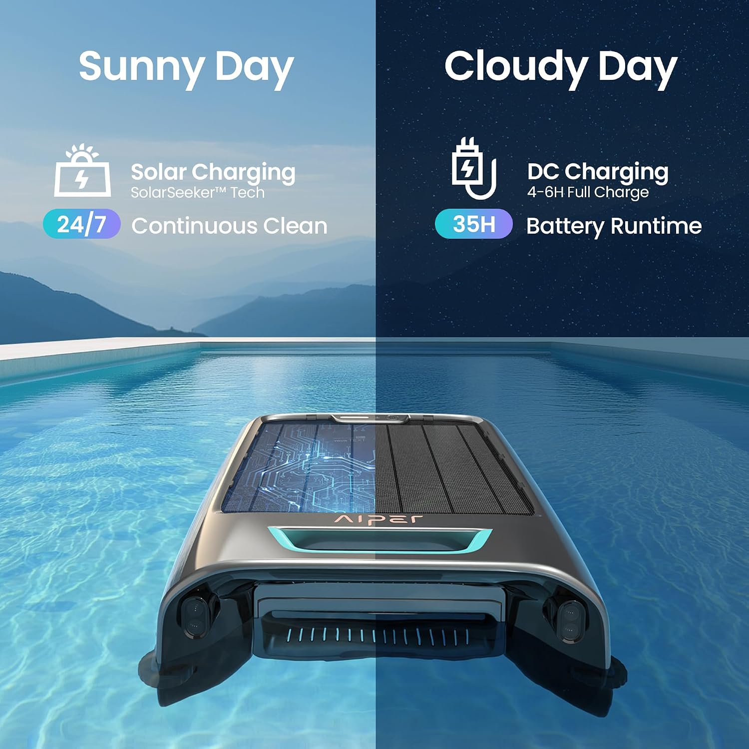 Detalle de AIPER EcoSurfer S2 Solar Pool Skimmer Robot, App Control, 150-Micron Filter