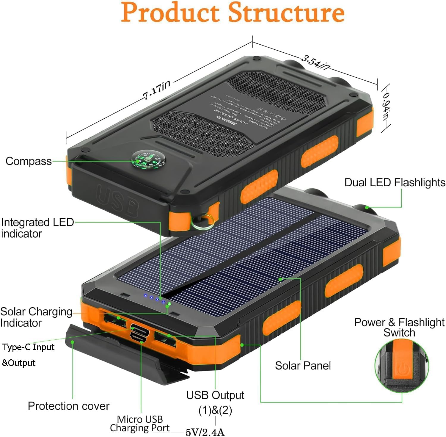Thumbnail 5 de YELOMIN S1008D 38,800mAh Solar Power Bank with USB-C and 3 Outputs