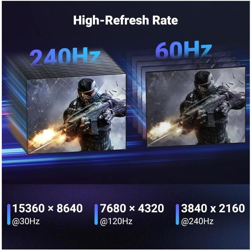 Thumbnail 4 de UGREEN 16K DisplayPort 2.1 Cable 6.6ft