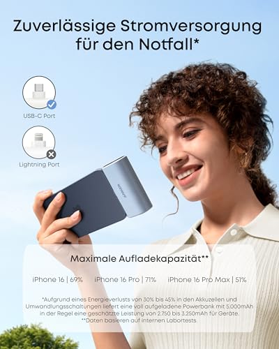 Detalle de Anker Nano 5000mAh Powerbank – 22,5 W Max mit faltbarem USB-C Stecker