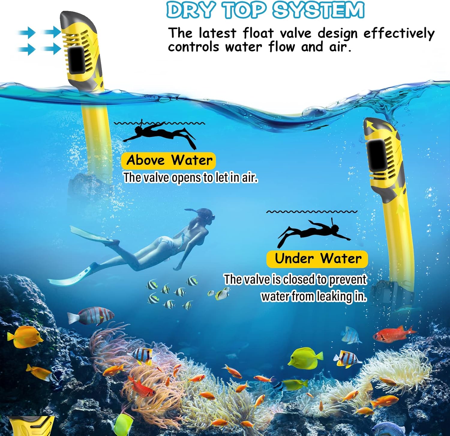 Thumbnail 3 de Karvipark Dry Snorkel Set panoramic mask