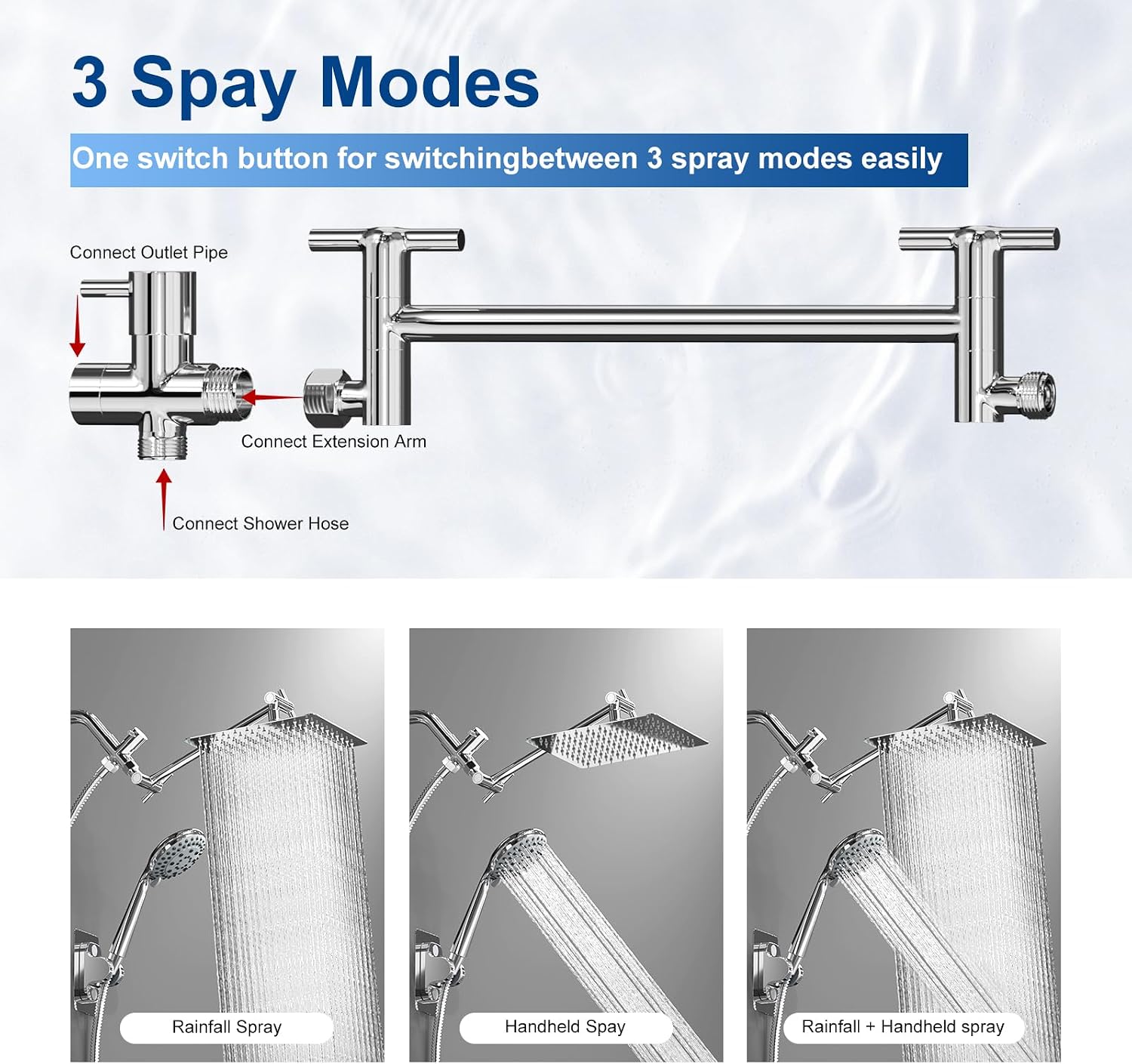 Detalle 2 de NERDON Shower Head Dual Showerhead, 8-Inch Square Rainfall, 5-Mode Handheld, Chrome