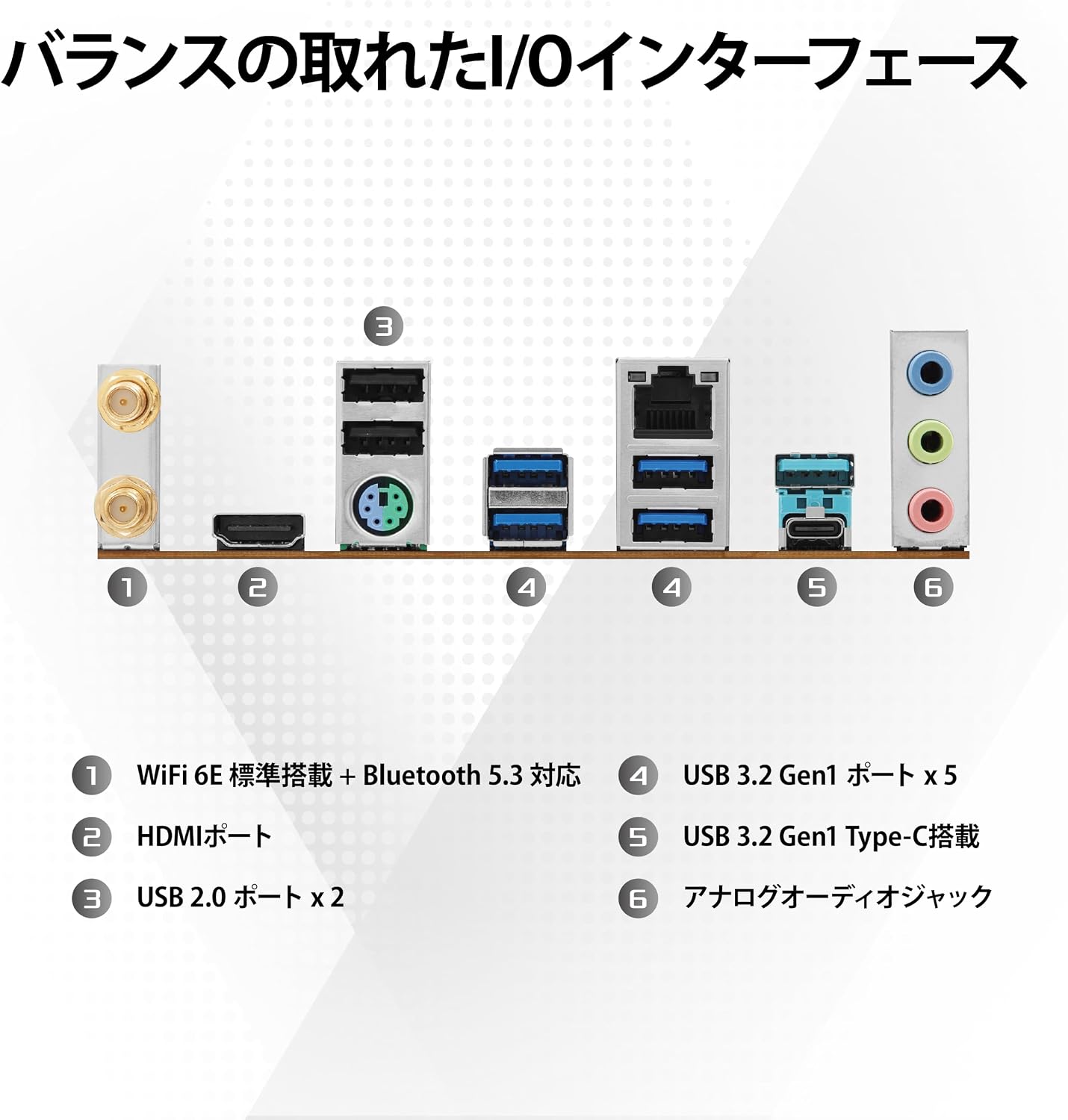 Thumbnail 6 de ASRock B550M Pro-A WiFi 6E マザーボード AM4・DDR4・Micro-ATX対応