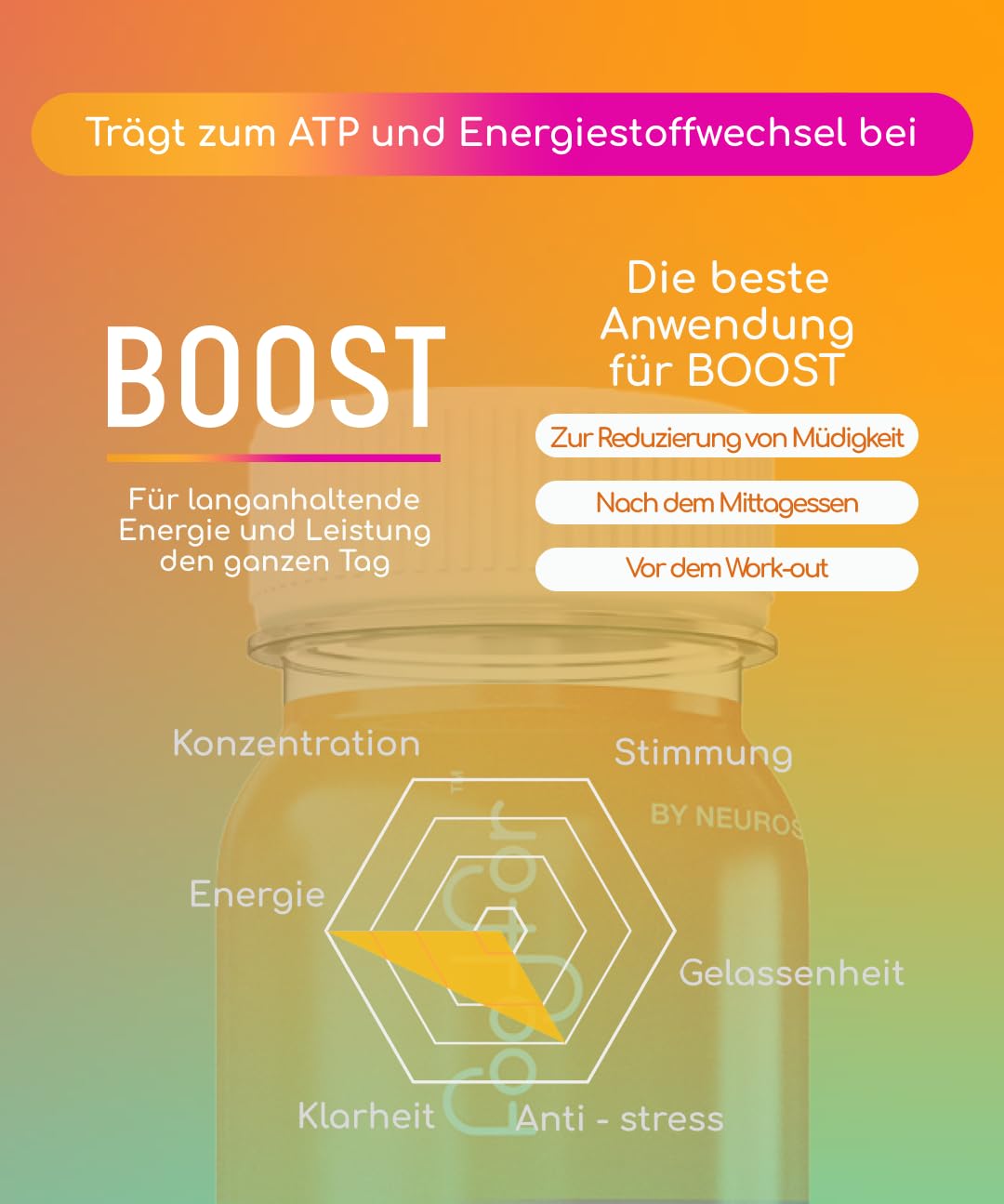 Thumbnail 4 de FOODFOR ATP BOOSTer Shot (60 ml) – zuckerfreie Energie- & Anti-Stress-Unterstützung, 12er-Pack