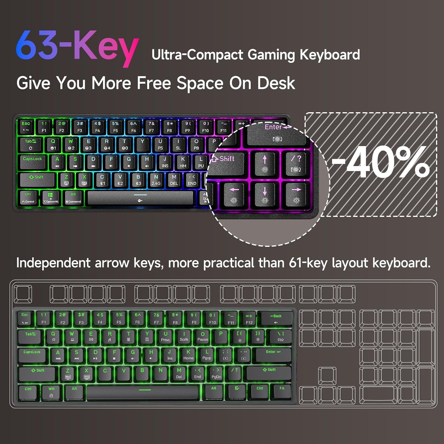 Thumbnail 2 de Dierya DK63 Clavier gamer sans fil 60% mécanique à 63 touches (Bluetooth/2,4 GHz/USB‑C) avec rétroéclairage RGB