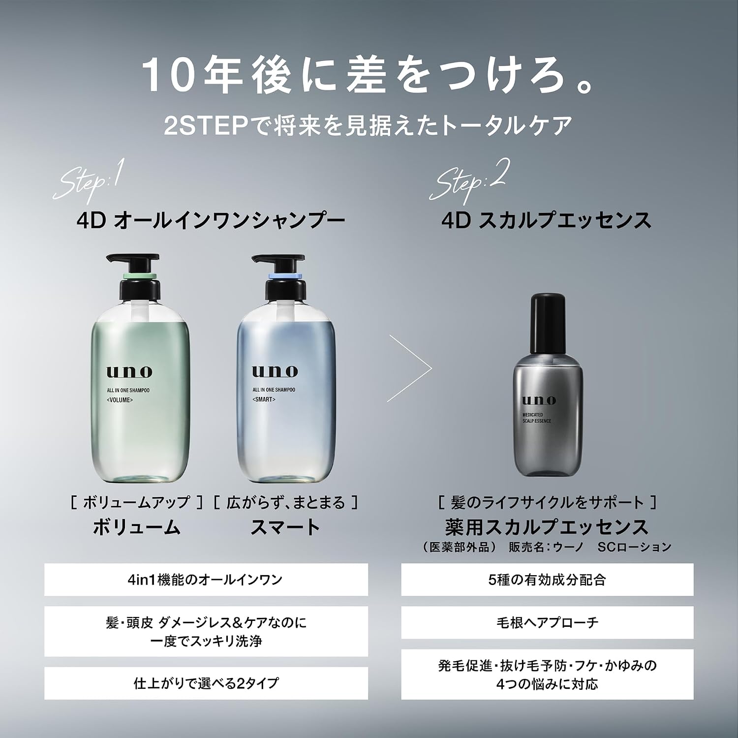 Thumbnail 6 de UNO(ウーノ)ボリューム オールインワンシャンプー 480mL 4in1・シトラスグリーンティーの香り
