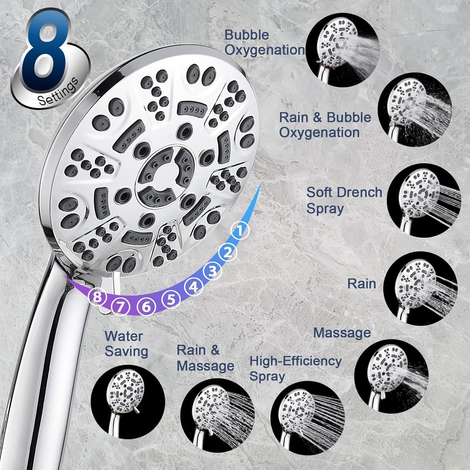 Detalle 2 de Cobbe Shower Head 8‑mode high pressure