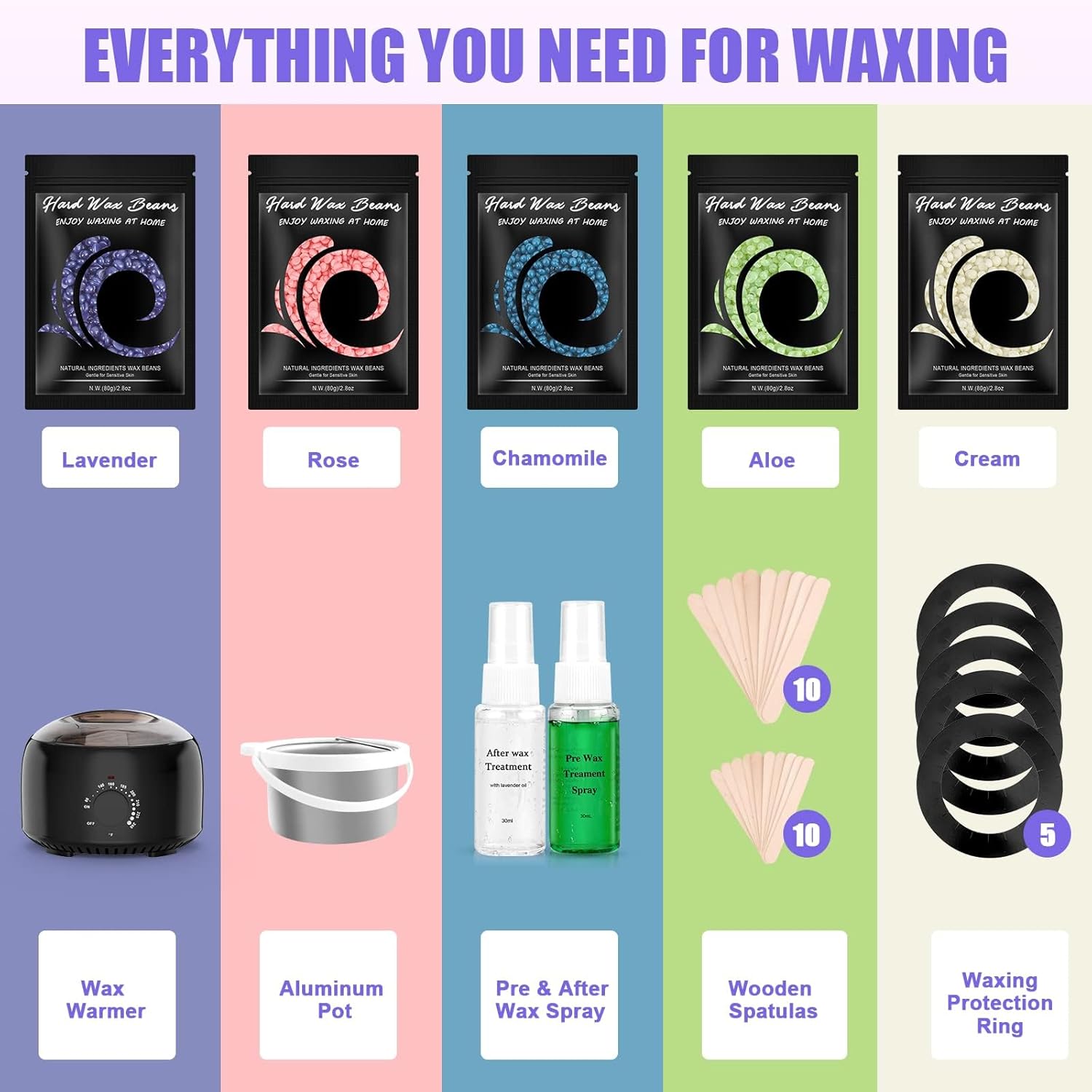 Detalle de TIKESI Waxing Kit with Wax Warmer, Hard Wax Beans (14.1 oz) + Sprays & Tools for Full-Body Hair Removal