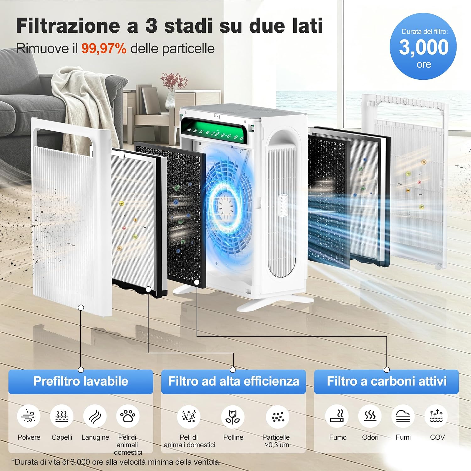 Thumbnail 4 de KNKA APH4000 Purificatore d'aria: potenza HEPA per ambienti fino a 120 m²