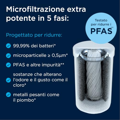 Thumbnail 2 de BRITA ON TAP Pro V-MF, filtro per rubinetto con display LCD e capacità di 600 L