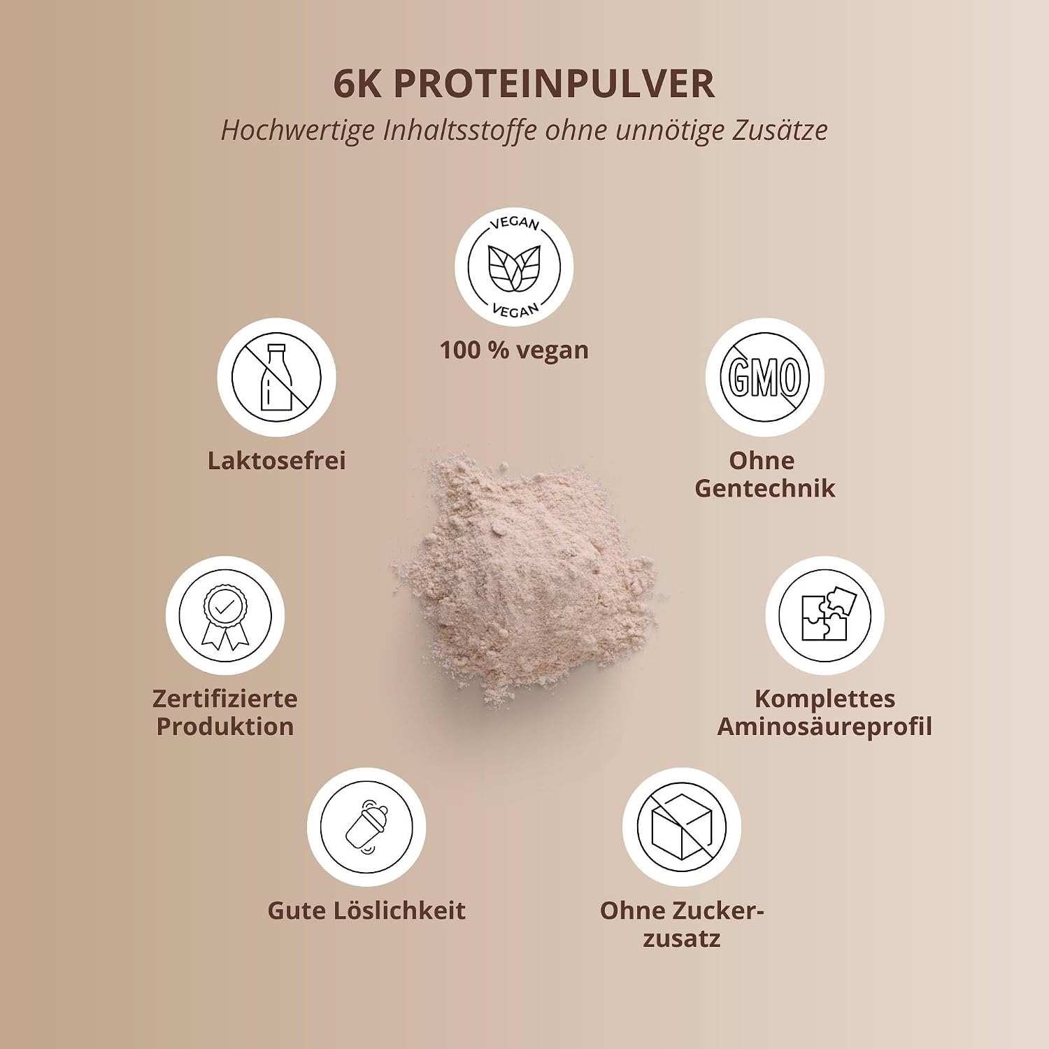 Detalle 1 de Nutri + Proteinshake Schokolade 1 kg Proteinpulver