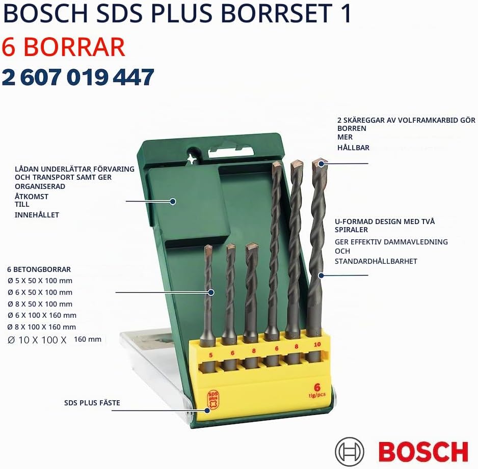 Detalle 2 de Bosch Home and Garden 2607019447 SDS-plus-hammarborrsats i karbid, 8 mm