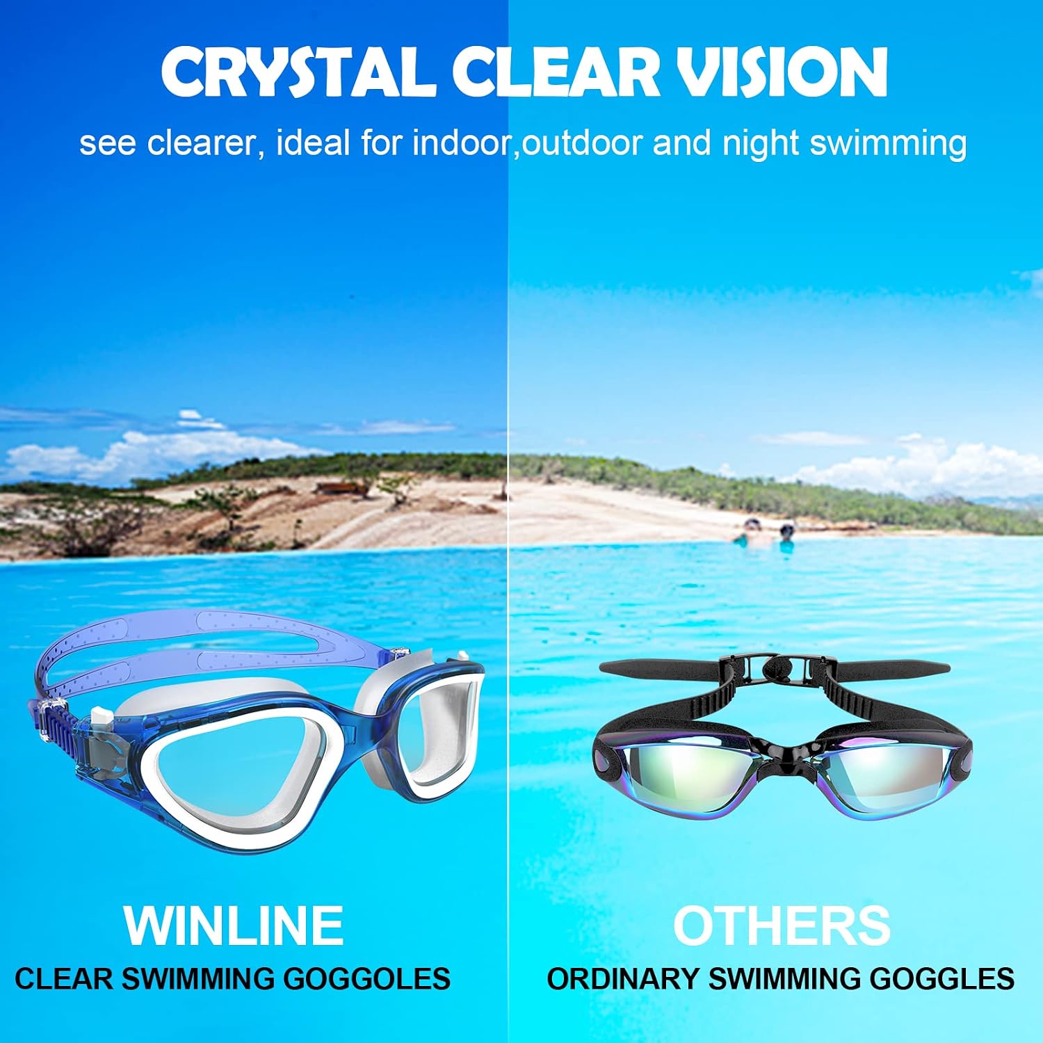 Detalle de Polarized Open Water Swimming Goggles for Adults ⌛