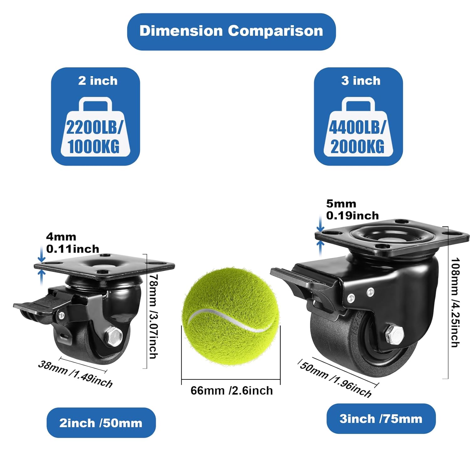 Thumbnail 1 de W B D WEIBIDA ruote girevoli per mobili pesanti 50 mm, capacità 1000 KG (set di 4)