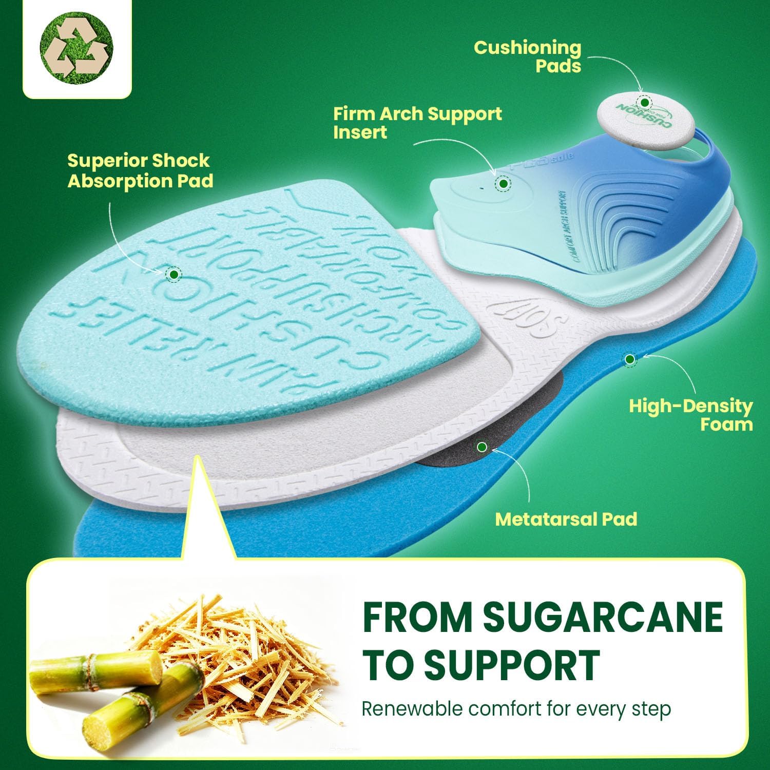 Detalle de PCSsole Orthotic Insoles with 1.4-Inch Arch Lift