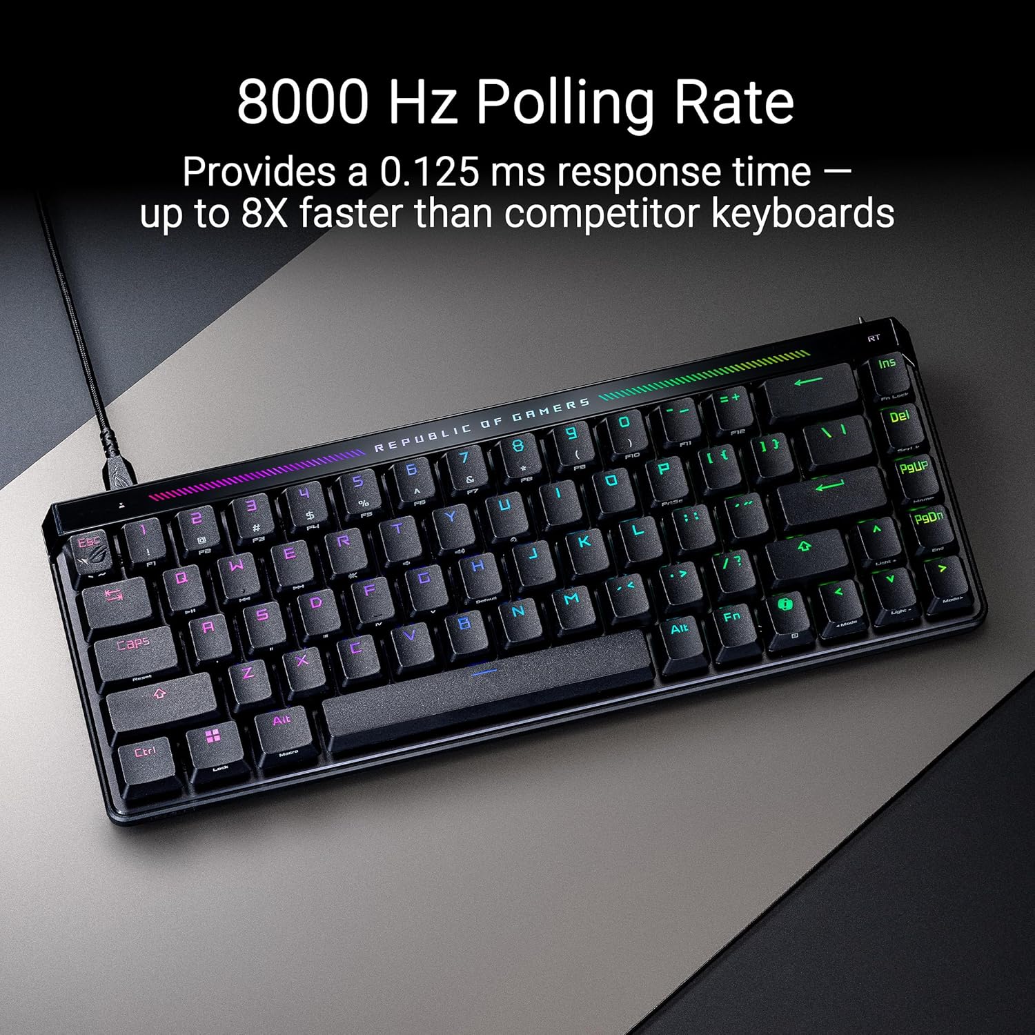 Thumbnail 1 de ASUS ROG Falchion Ace HFX analoge Gaming-Tastatur (DE QWERTZ, 65%, ROG HFX Magnetic, Touch-Panel, 2× USB‑C)