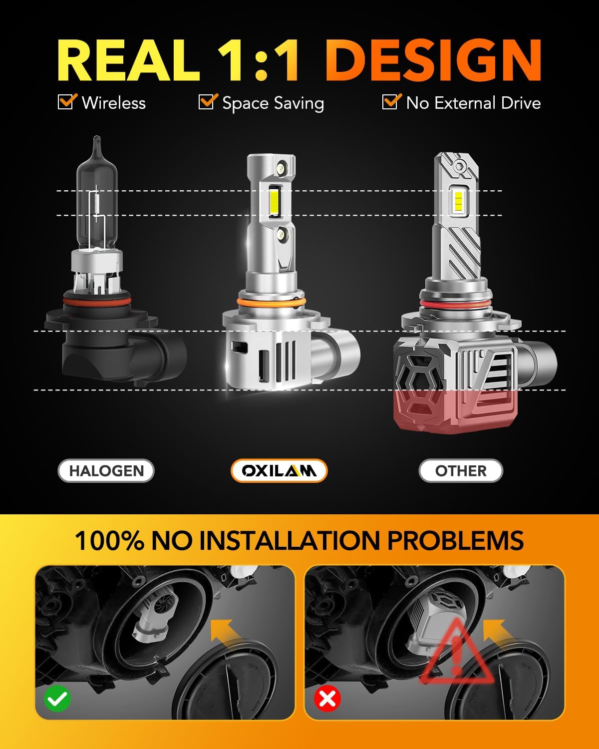 Detalle de OXILAM 9005/HB3 LED Bulbs 40000LM