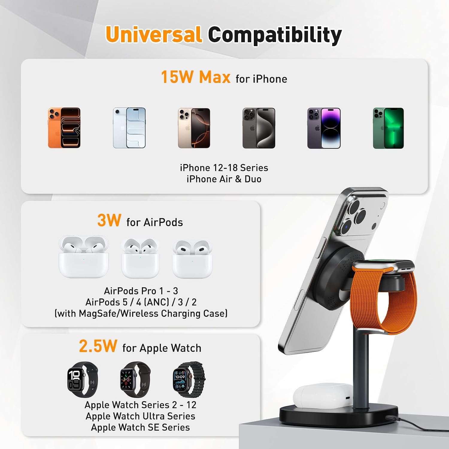 Detalle de Wireless Charging Station 15W