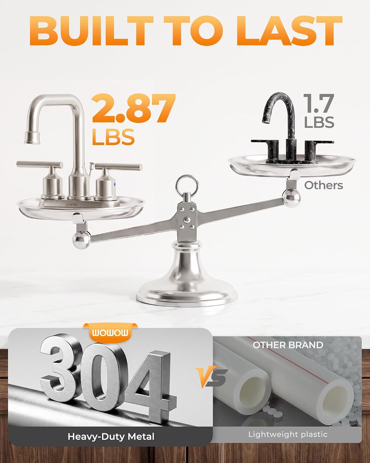 Thumbnail 6 de WOWOW 2320200-AMUS Brushed Nickel Centerset Bathroom Faucet, 3-Hole