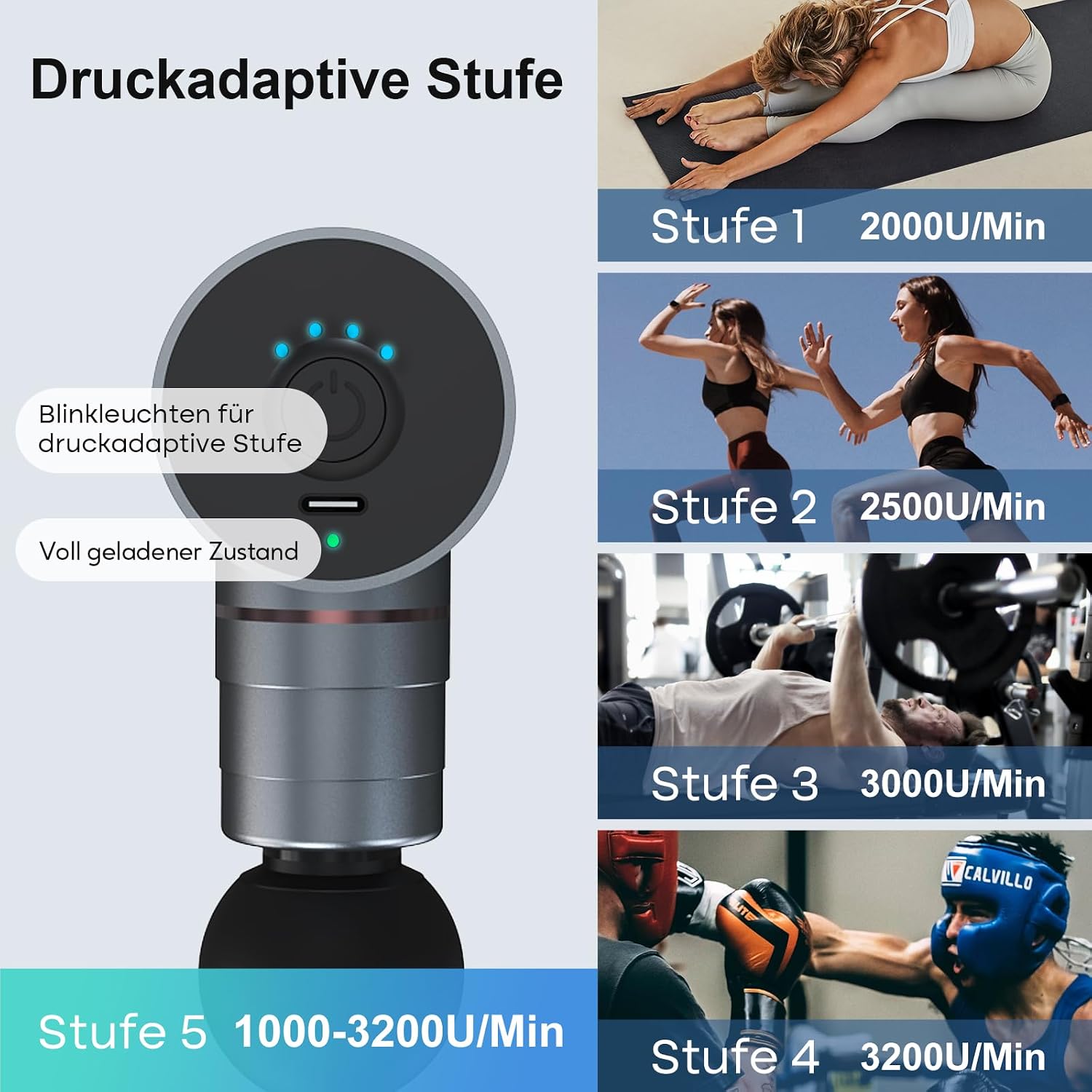 Detalle de arboleaf Massagepistole mini mit AI: 4 Aufsätze, 4 manuelle Stufen & Automatik bis 3.200 U/min