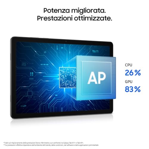 Detalle de Samsung Galaxy Tab A11+, Wi‑Fi, 6 GB RAM, 128 GB — Prestazioni moderne e design elegante