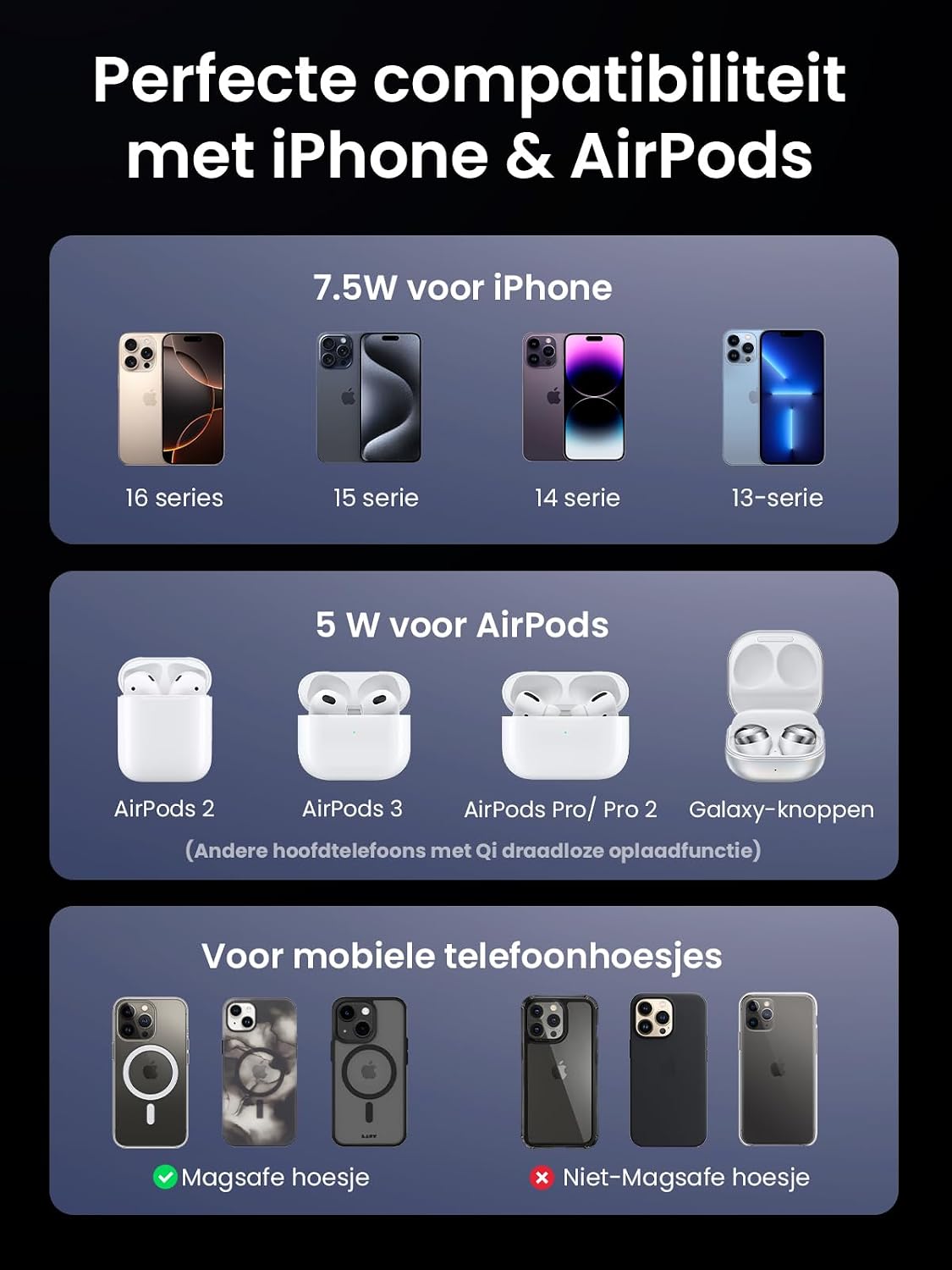 Detalle 2 de UGREEN MagFlow 2-in-1 magnetisch iPhone-laadstation, opvouwbaar, 7,5 W