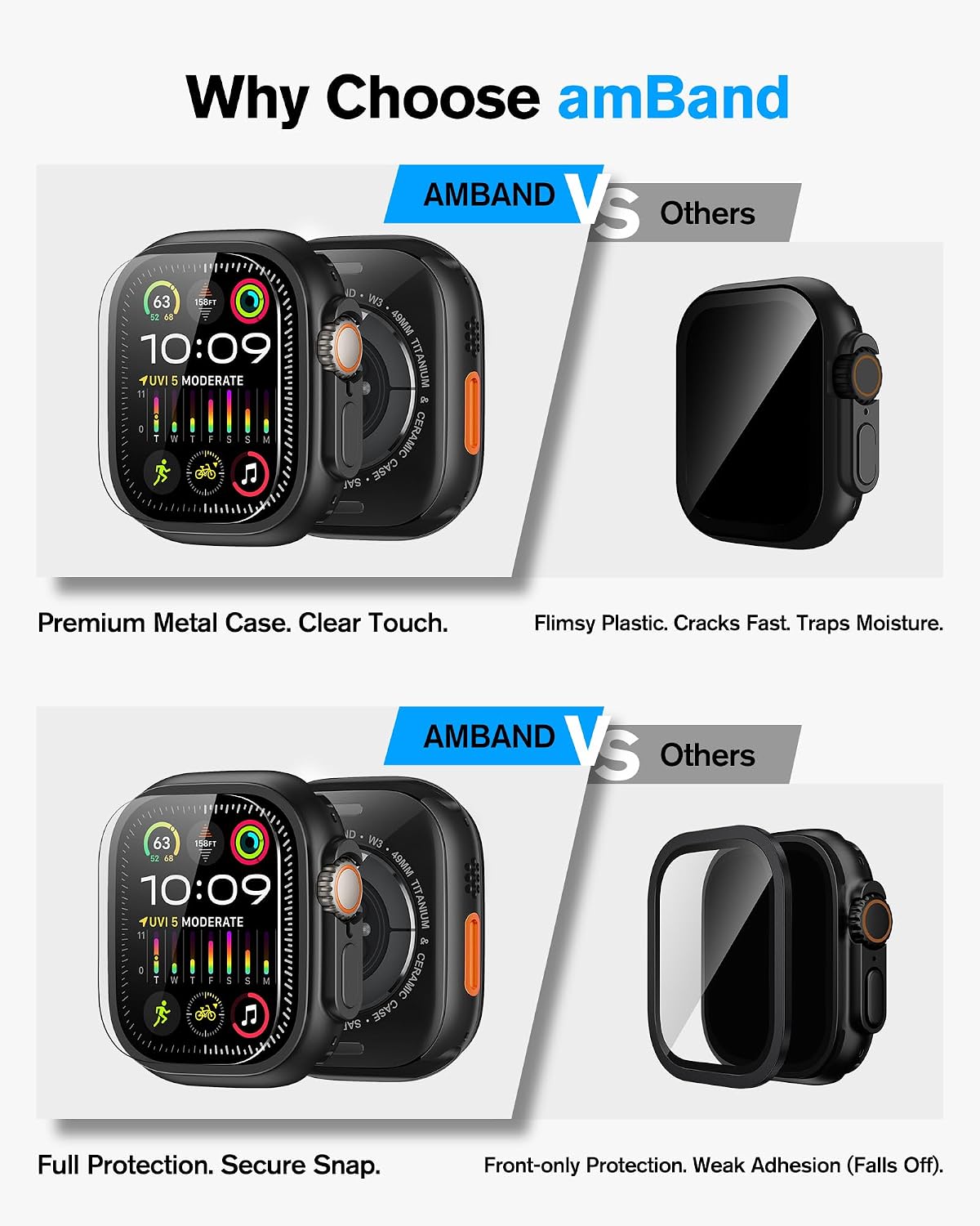 Detalle 2 de amBand Metal Case for Apple Watch Ultra 49mm
