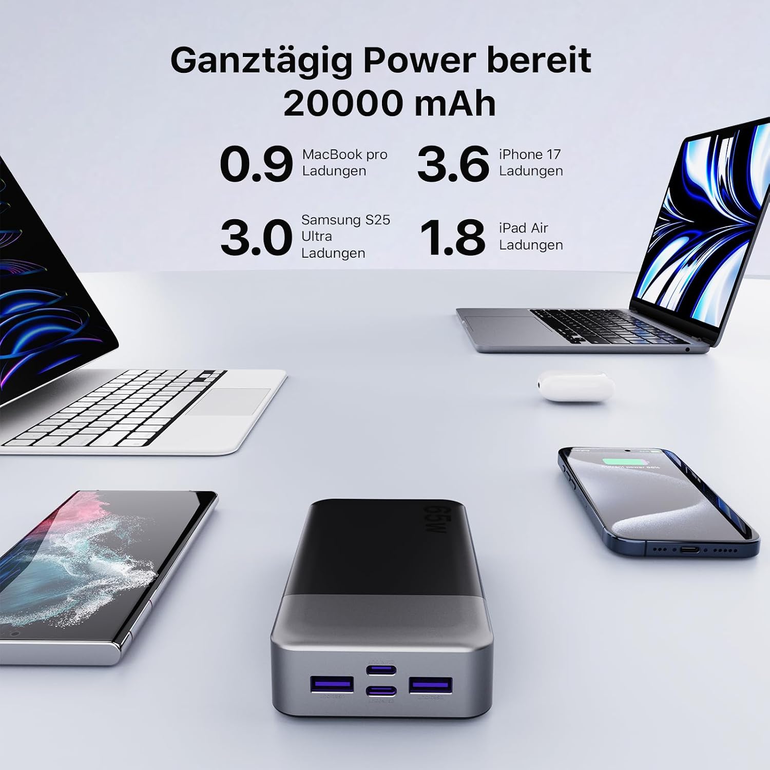 Thumbnail 2 de NOBIS 65W Power Bank 20000mAh – 4 Ports (USB-C + USB-A) mit Digital Display