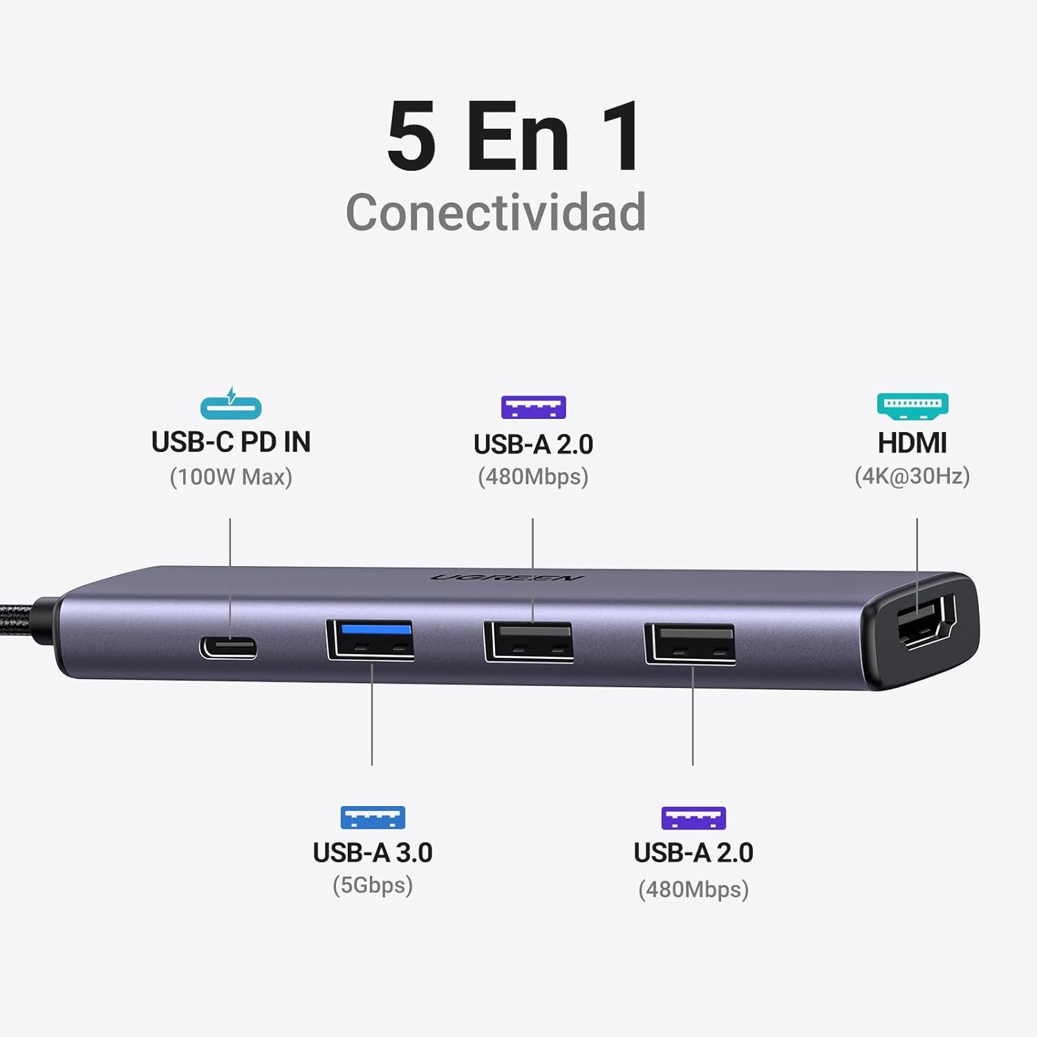 Thumbnail 1 de UGREEN Revodok 105 Hub USB C 5 en 1