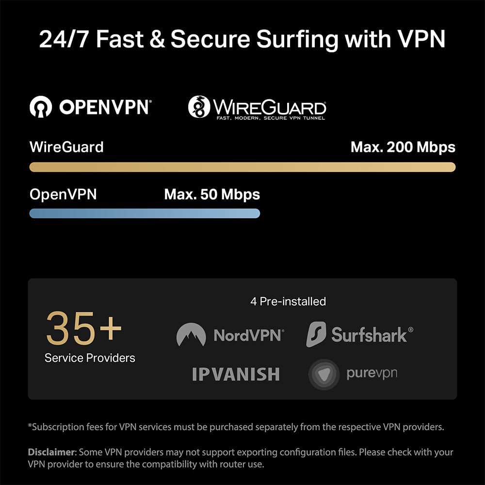 Thumbnail 5 de TP-Link TL-WR1512X Roam 6 AX1500 Wi-Fi 6 Travel Router, Dual-Band USB-C