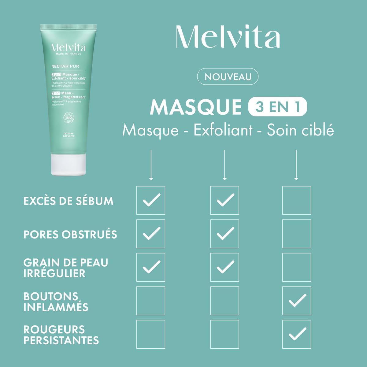 Detalle de Melvita Nectar Pur Masque Exfoliant 3 en 1 – Peaux mixtes à grasses, 75 ml