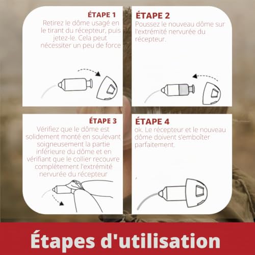Detalle de Resound Lot de 30 dômes ouverts en silicone pour appareils auditifs GN Resound – compatibles Libero/Nexia/OPN S