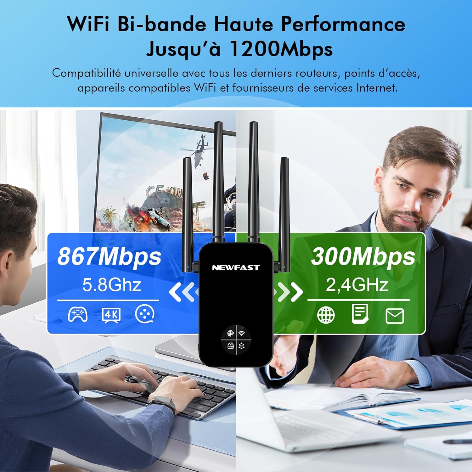 Thumbnail 1 de NEWFAST AC1200 (NF-RE523) : répéteur WiFi double bande avec 4 antennes et écran LCD