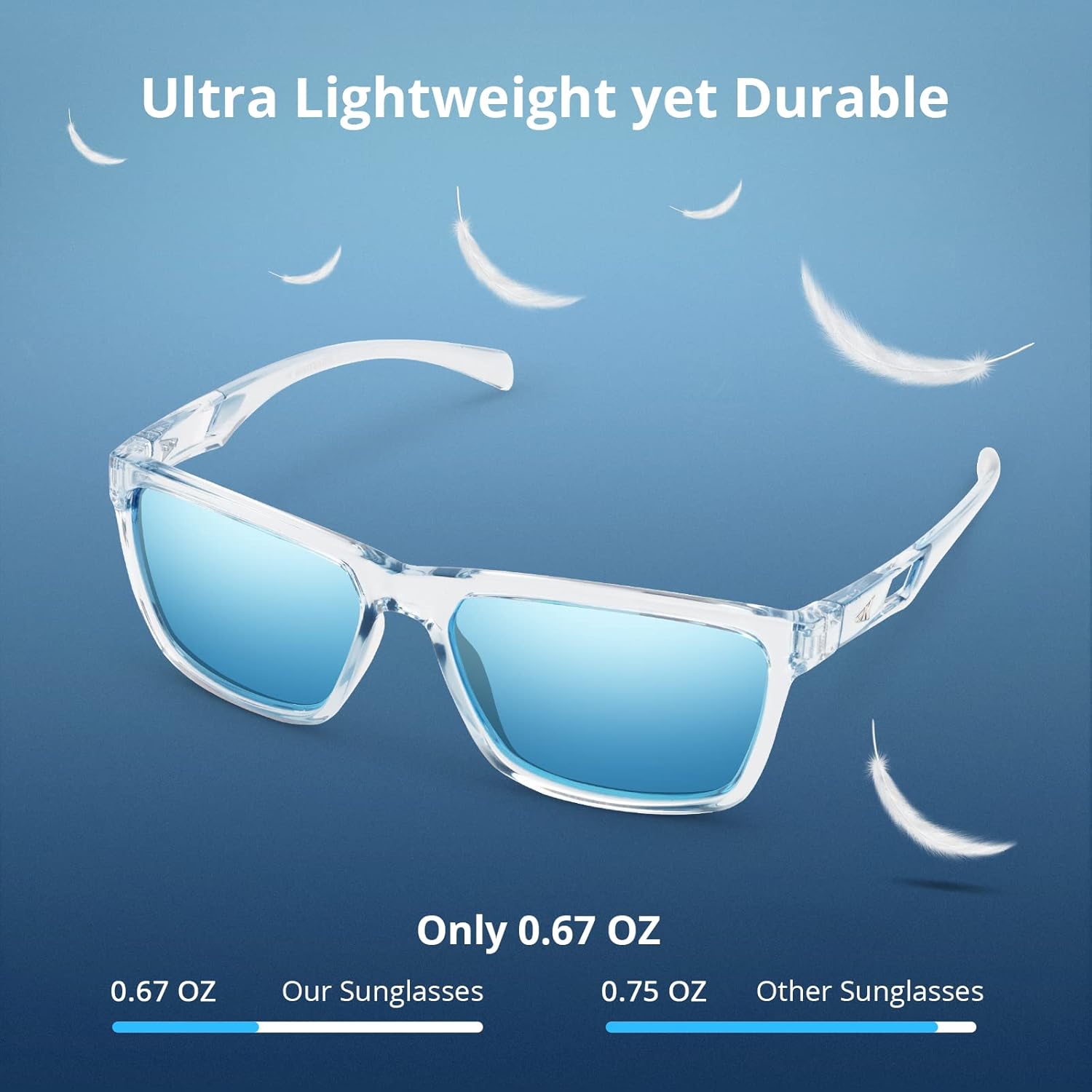 Thumbnail 2 de KastKing FlatRock Polarized Sport Sunglasses (UV Protection, Scratch-Resistant Lenses)