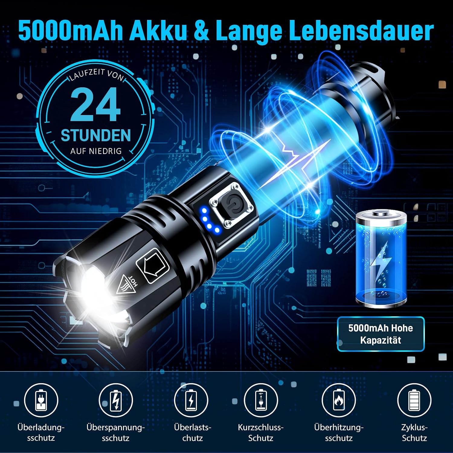 Detalle 2 de Glarylight Taschenlampe 1000000 Lumen đŠ