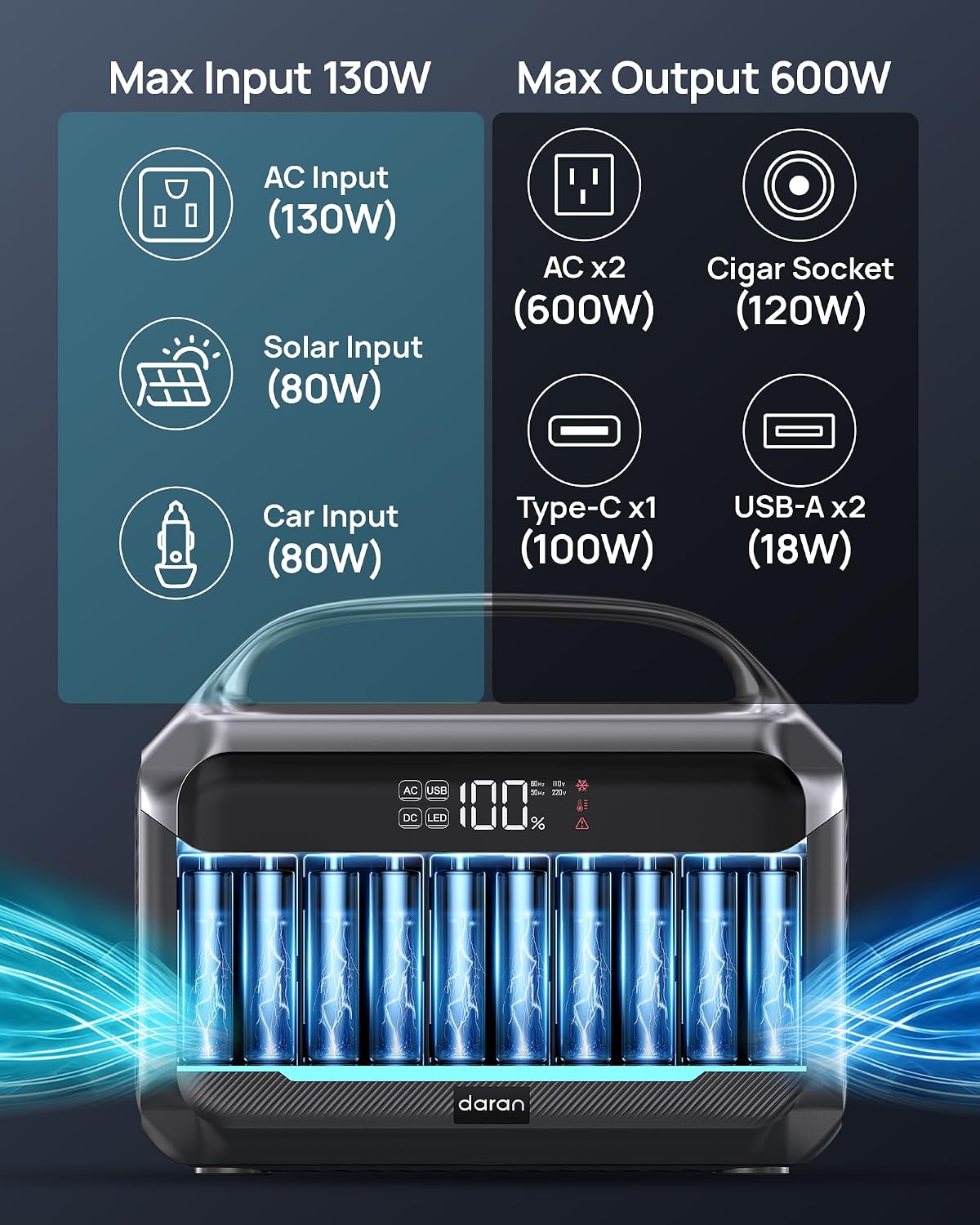 Thumbnail 2 de Portable power station 288Wh
