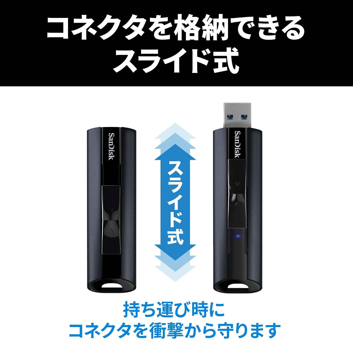 Detalle de SanDisk SDSSDE20-1T00-GH25 外付けSSD 1TB スライド式・USB 3.2 Gen 1・アルミ筐体