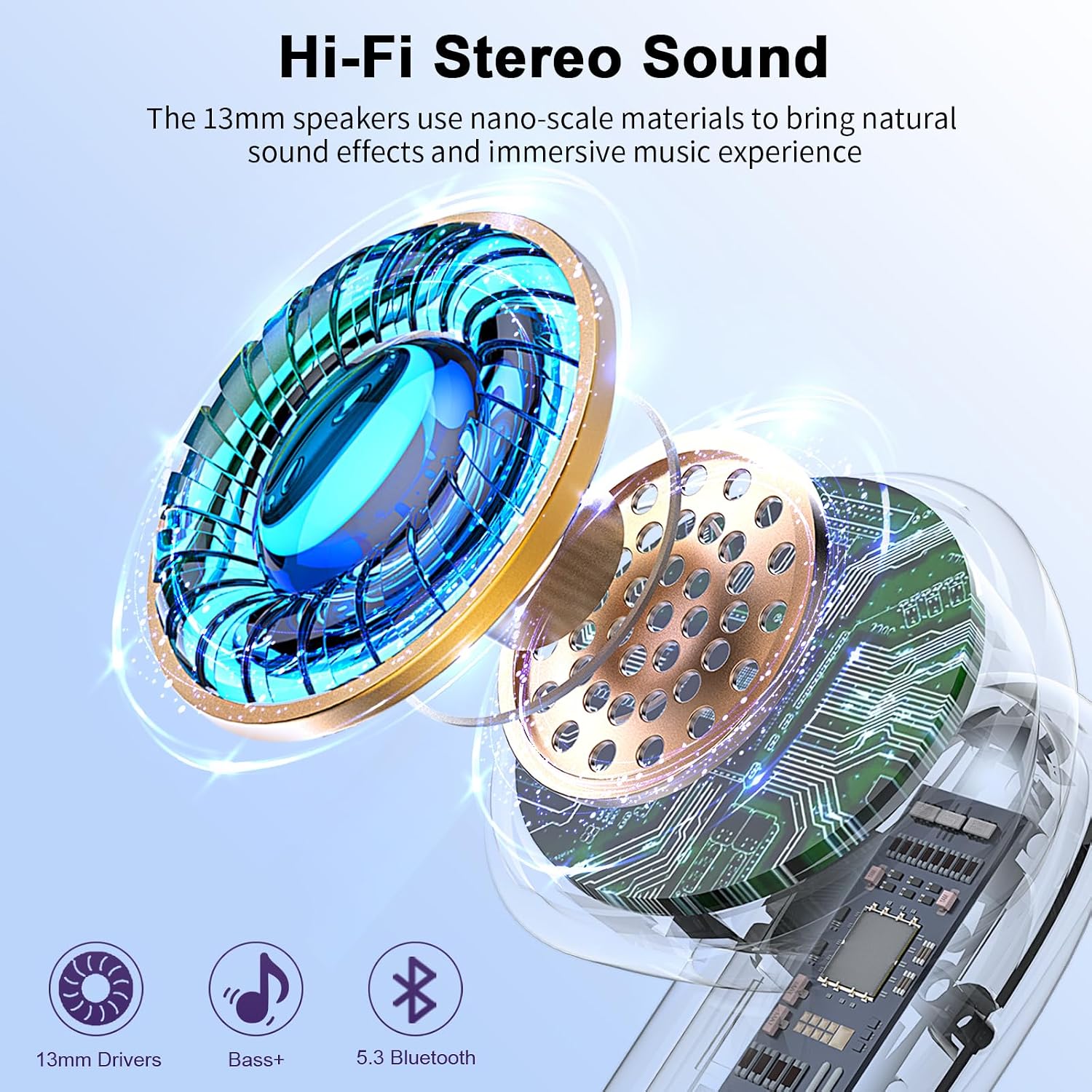 Thumbnail 4 de POMUIC 40H Bluetooth 5.3 Wireless Earbuds