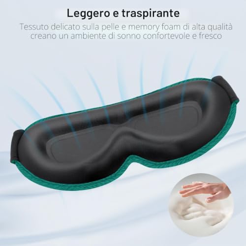 Thumbnail 5 de Gritin Mascherina per Dormire 3D upgrade – Maschera oscurante confortevole con tappi inclusi