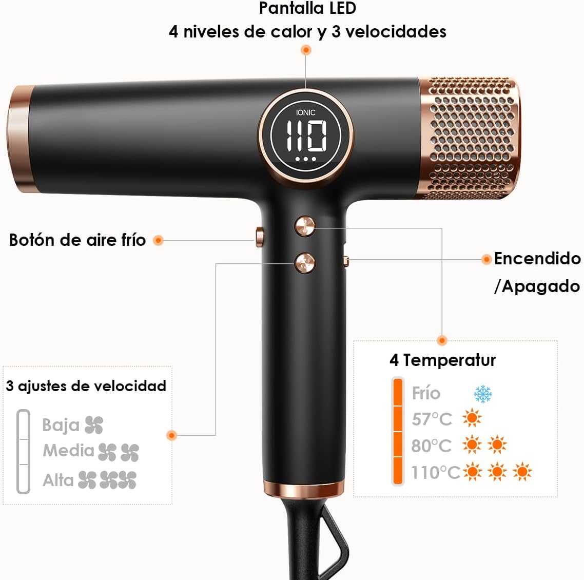 Detalle 2 de Faszin Asciugacapelli: phon professionale con motore ad alta velocità da 110.000 giri/min e ioni per una piega brillante