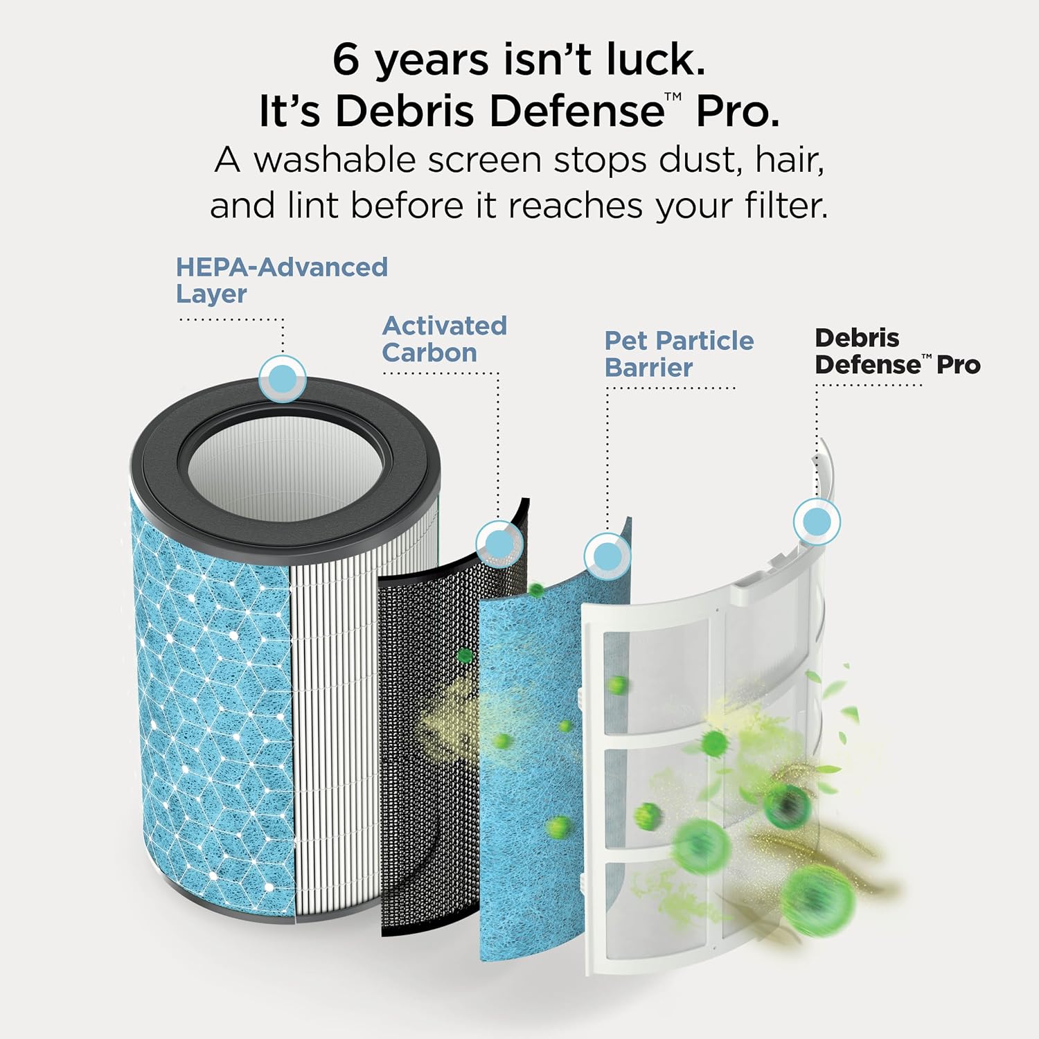 Thumbnail 3 de Shark BreatheClear Compact Pro: Smart, No-Fuss HEPA-Exceeding Air Purifier for Small Spaces