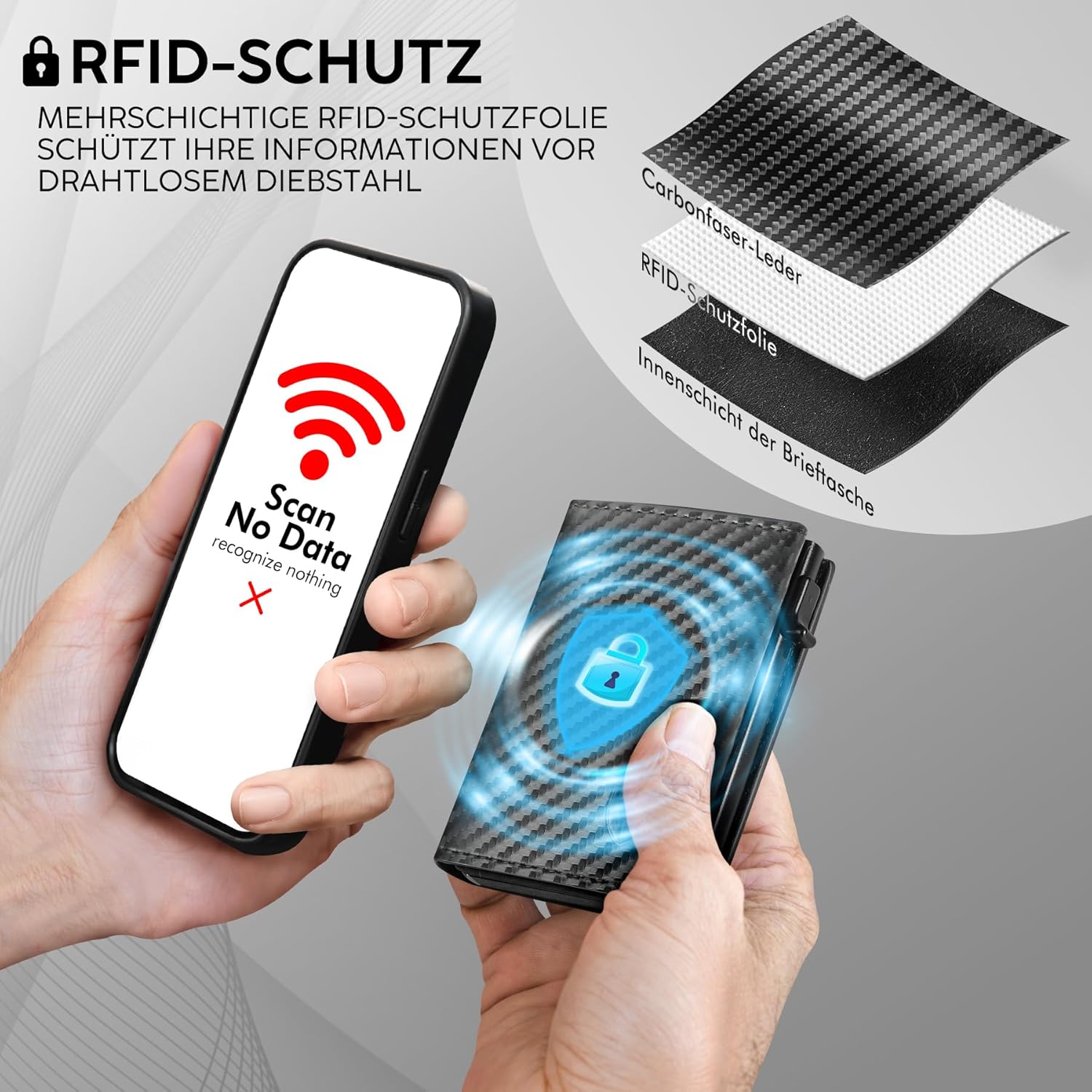Detalle de TENBST Geldbörse Herren | Slim Wallet mit Pop-up Kartenfach, Münzfach und RFID-Schutz