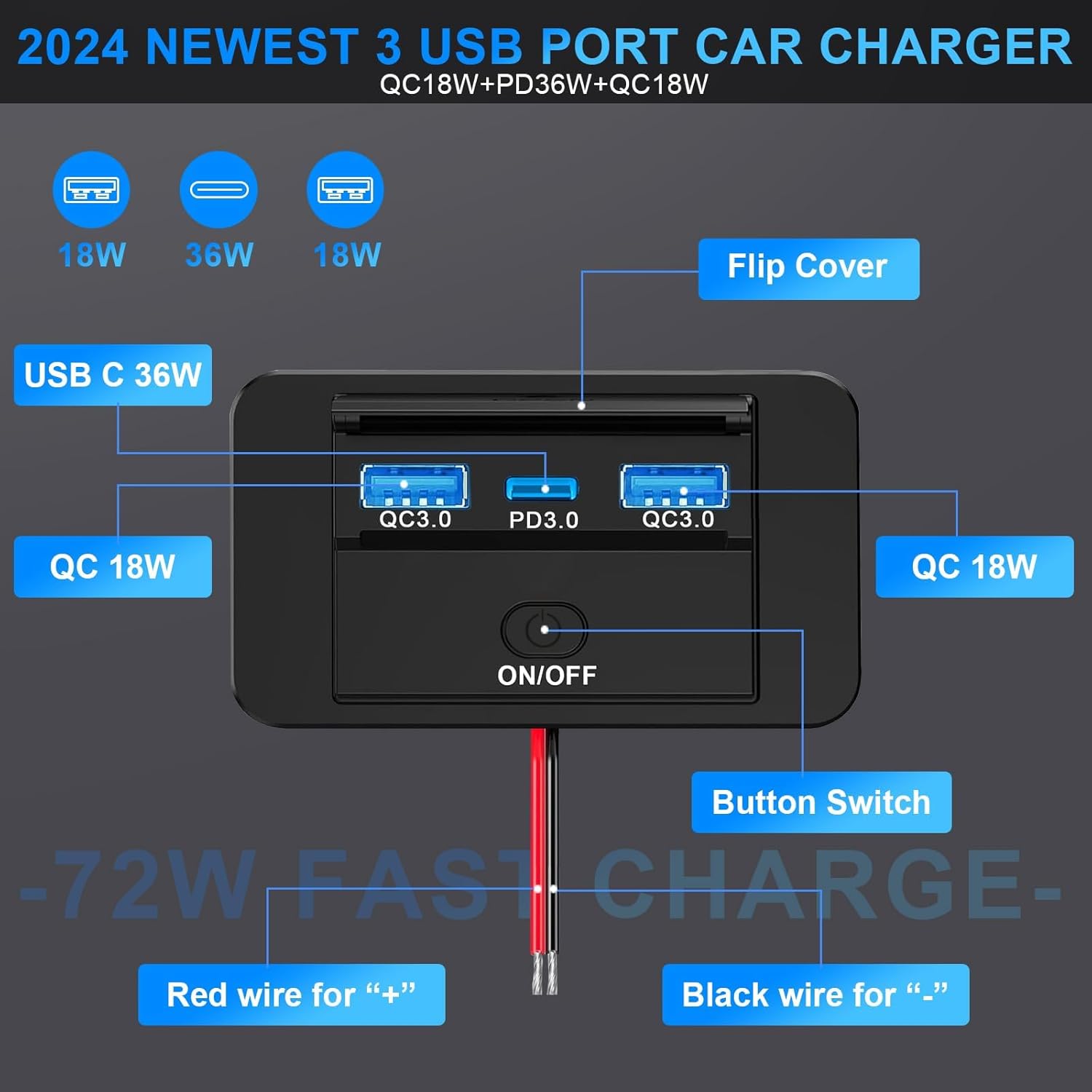 Thumbnail 4 de 2PCS 3-Port 12V RV USB Outlet with 72W Power: Gibbab USB-C PD3.0 36W + QC3.0 36W, 3-Device Fast Charger for RV, Marine & More