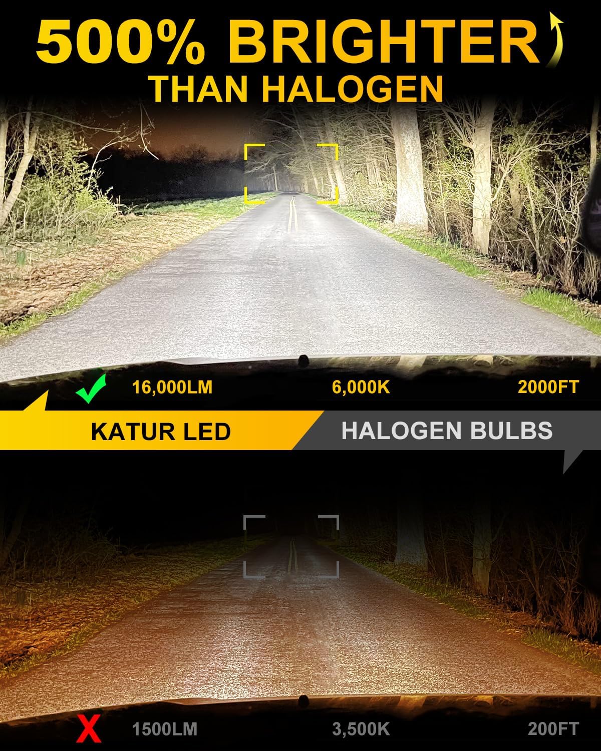 Thumbnail 1 de KATUR H7 LED Headlight Bulbs (Pack of 2) – 6000K white, fanless, IP65 Plug and Play conversion kit