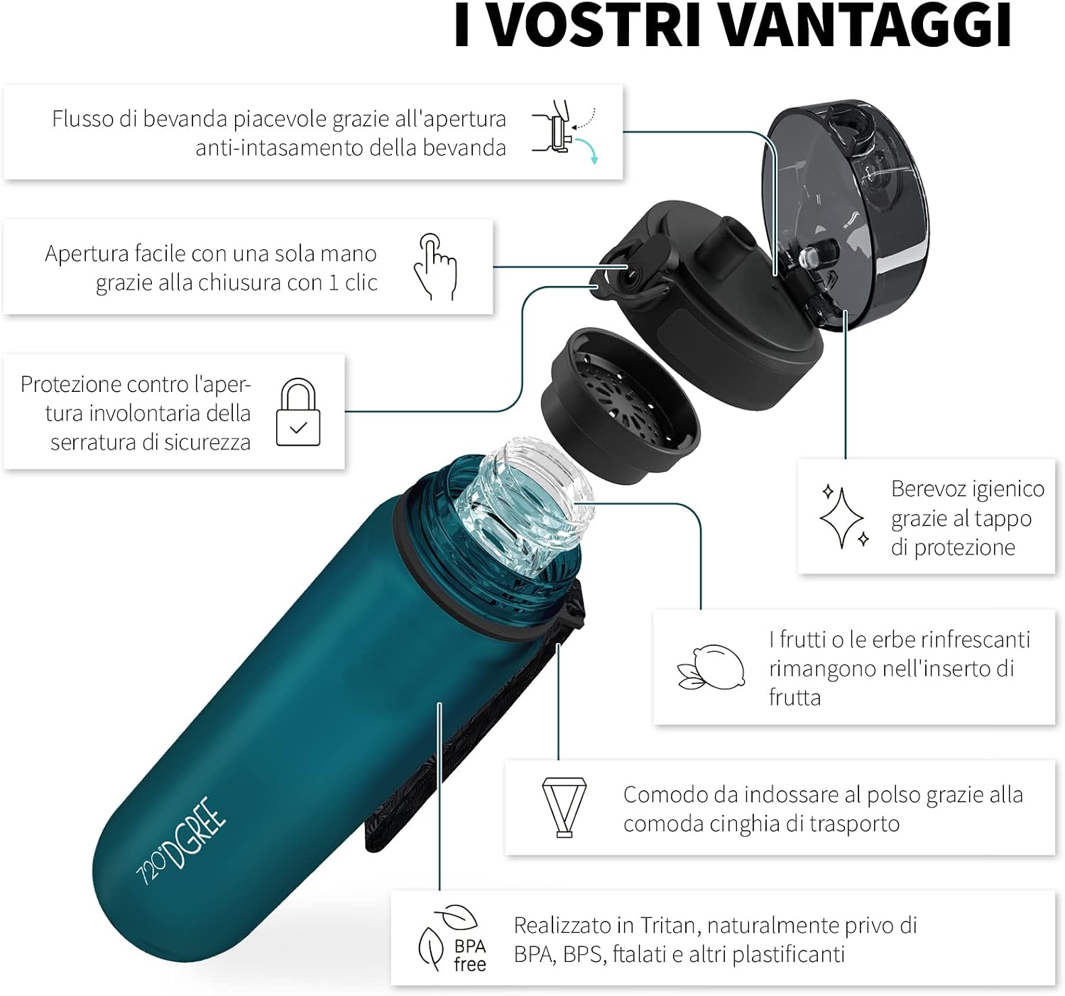 Detalle 2 de 720°DGREE uberBottle da 1 litro con infusore, softTouch (senza BPA) – borraccia sportiva con apertura anti-“gluck”