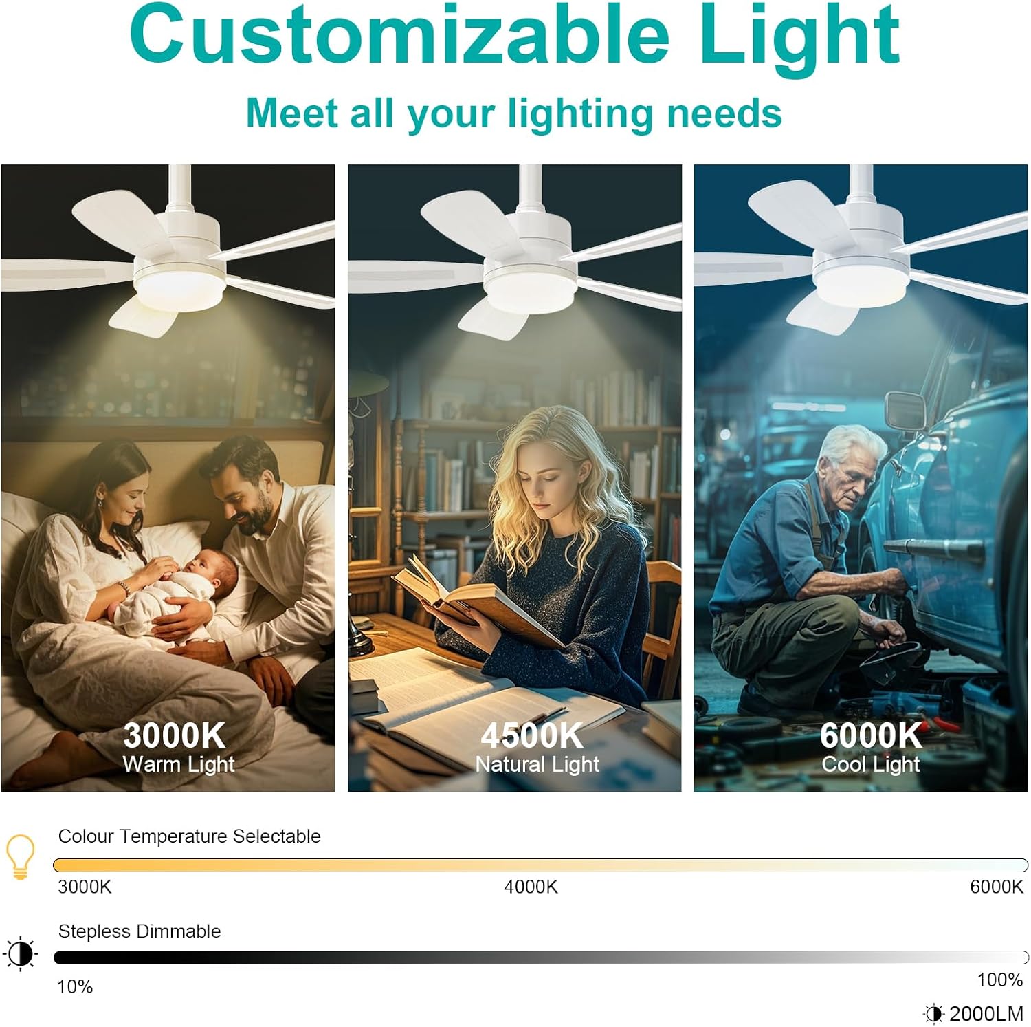 Thumbnail 6 de REYLAX 50cm LED Ceiling Fan with Remote (E27) – quiet 6 speeds, 3 colours 3000–6000K, timer