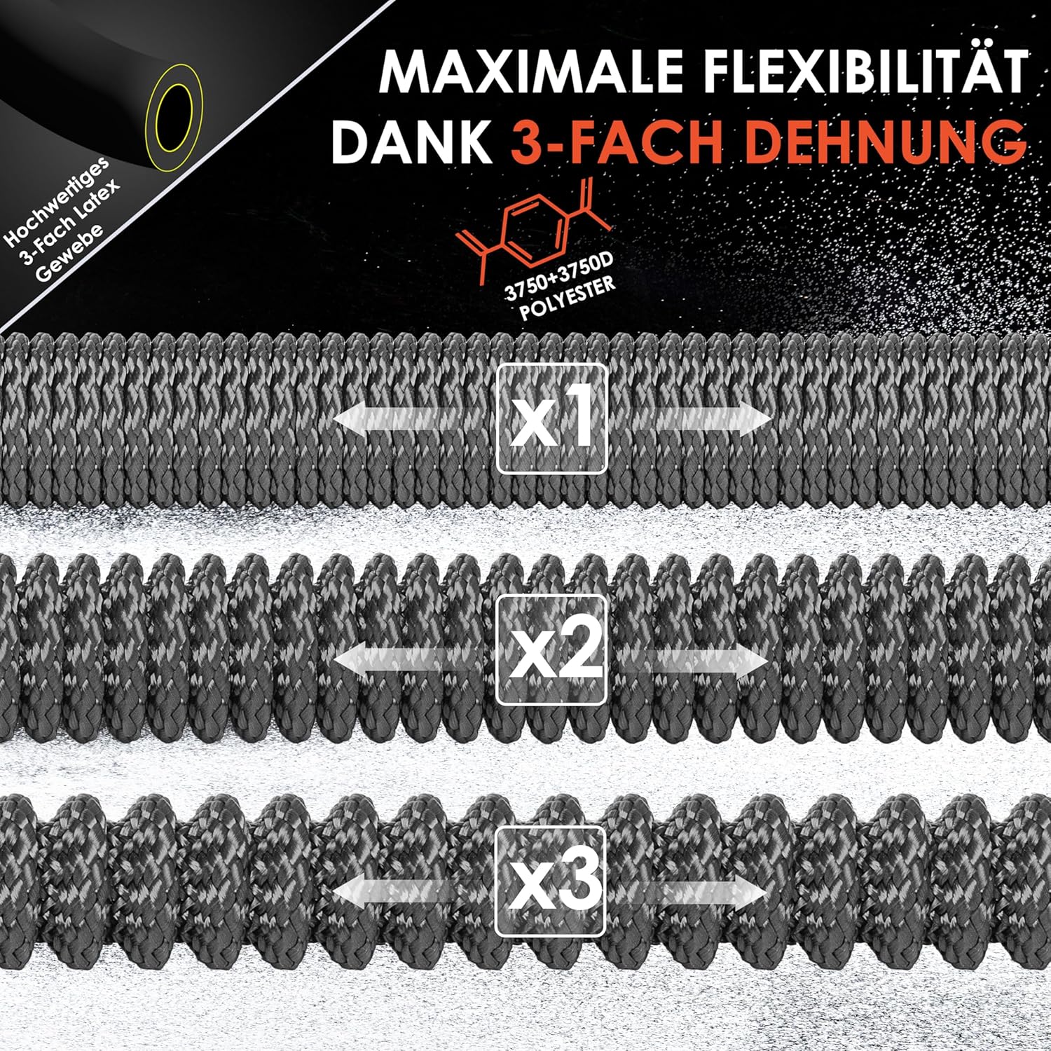 Thumbnail 3 de KESSER Premium Flexibler Gartenschlauch 3fach-Dehnung