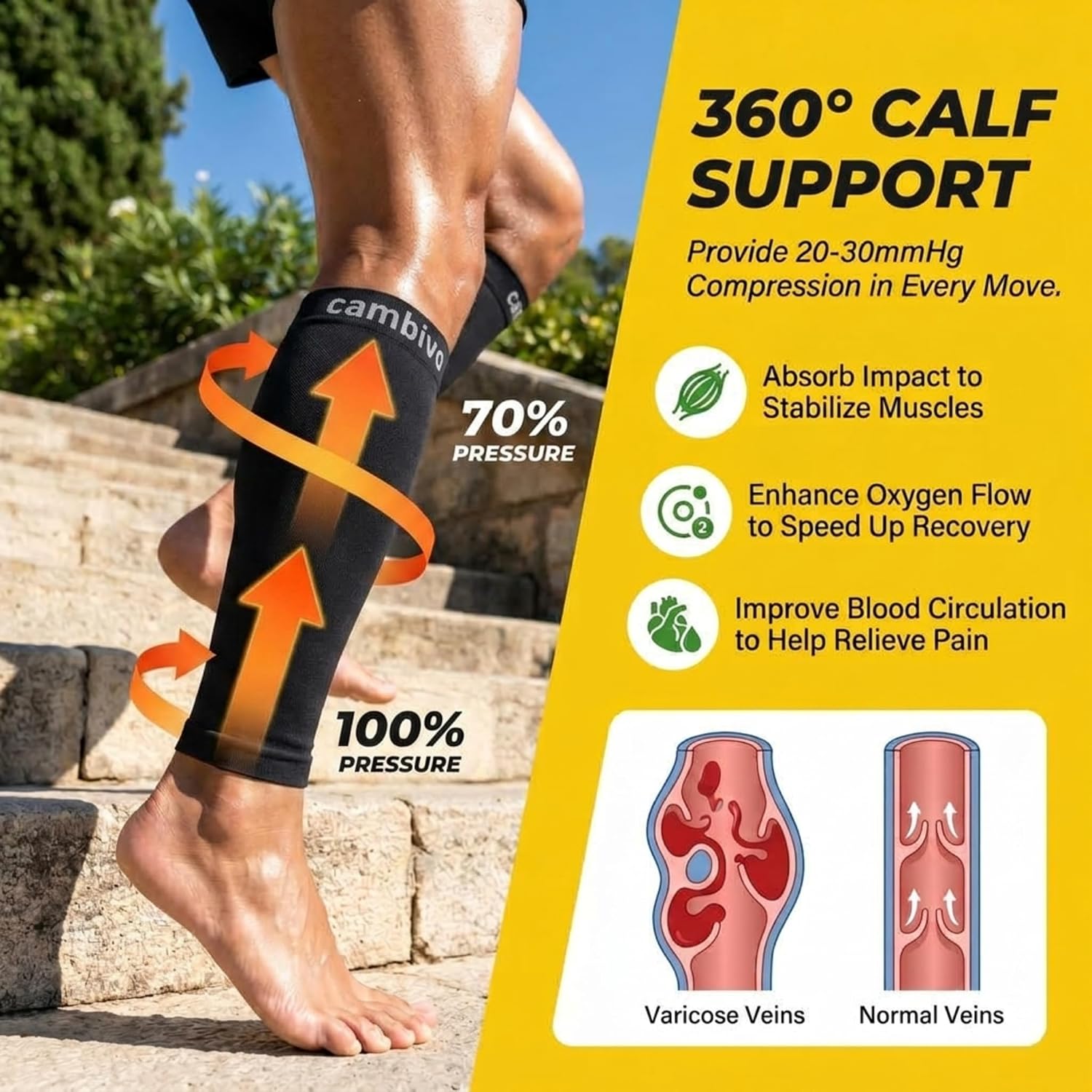 Thumbnail 2 de CAMBIVO 2 Pairs Compression Calf Sleeves (20-30 mmHg) – Footless, Graduated Support for Flying, Running and Daily Wear